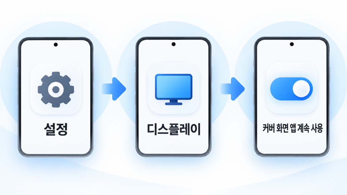 커버 화면 앱 계속 사용 메뉴
